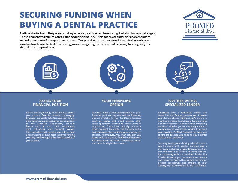 Securing Funding When Buying a Dental Practice